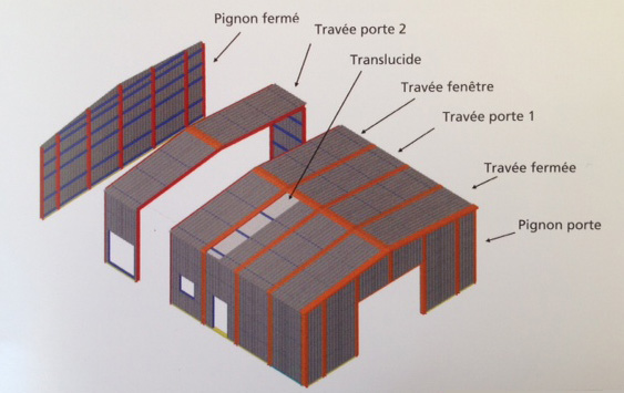 Hangar Plenave posé par Modulto